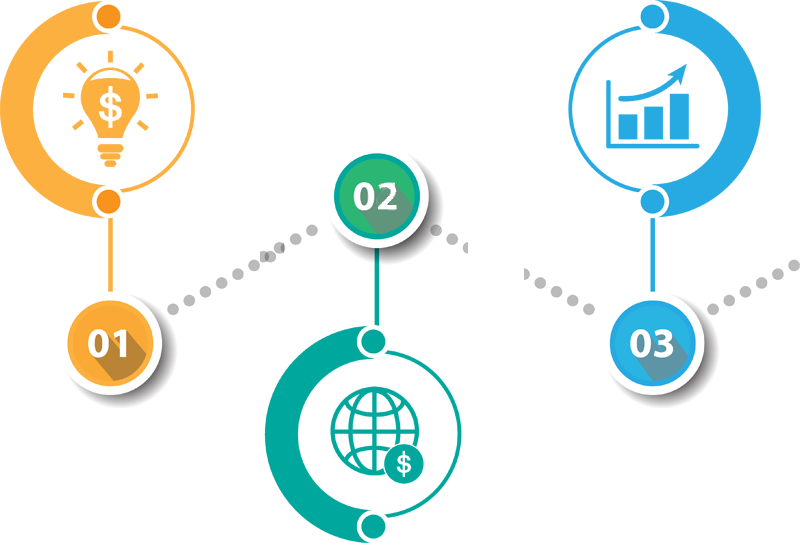 服务项目