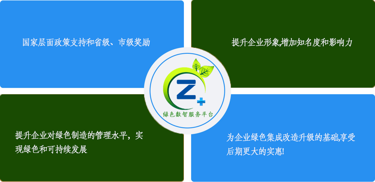 绿色工厂是未来制造业的必然选择